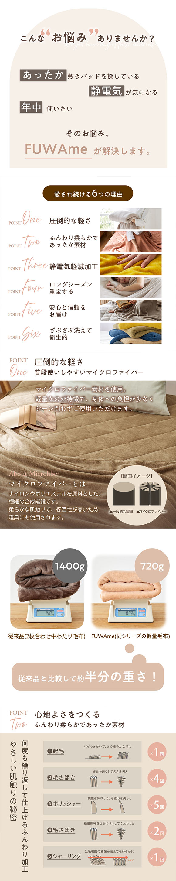 ニッセン FUWAｍe マイクロファイバーふんわり敷きパッド (シングル) nissen