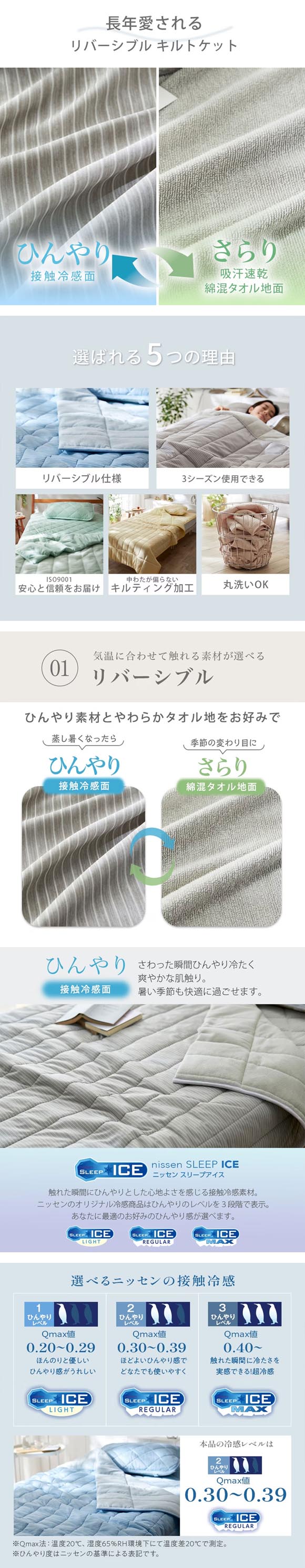 ニッセン 接触冷感×綿混タオル地 吸汗速乾 リバーシブル キルトケット ダブル nissen