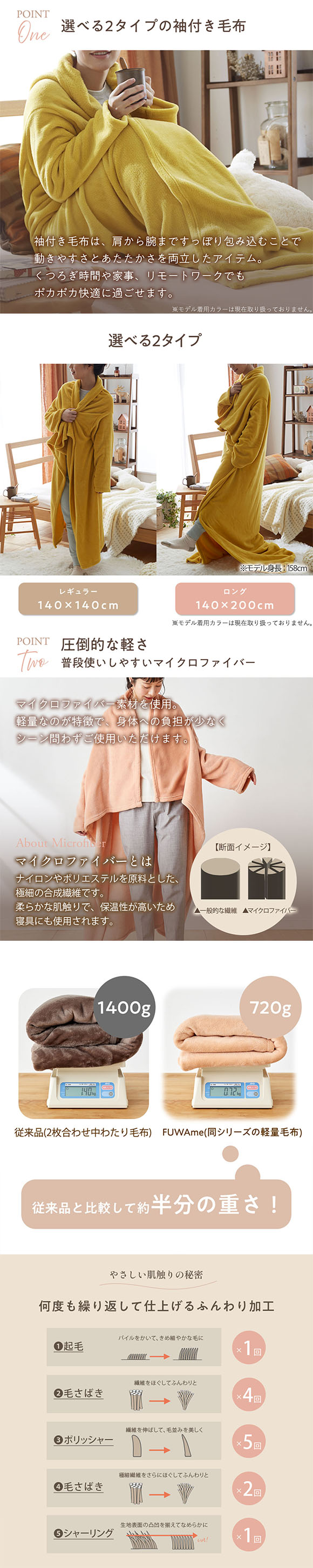 ニッセン FUWAｍe マイクロファイバーふんわり袖付き毛布 (レギュラー) nissen