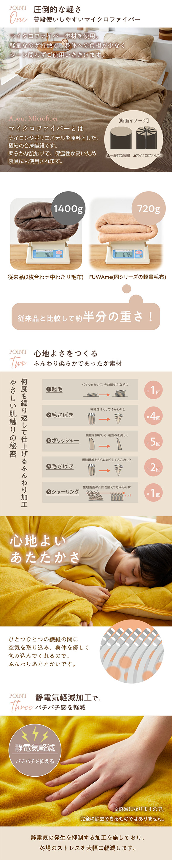 ニッセン FUWAｍe マイクロファイバーふんわり掛け布団カバー (シングル) nissen