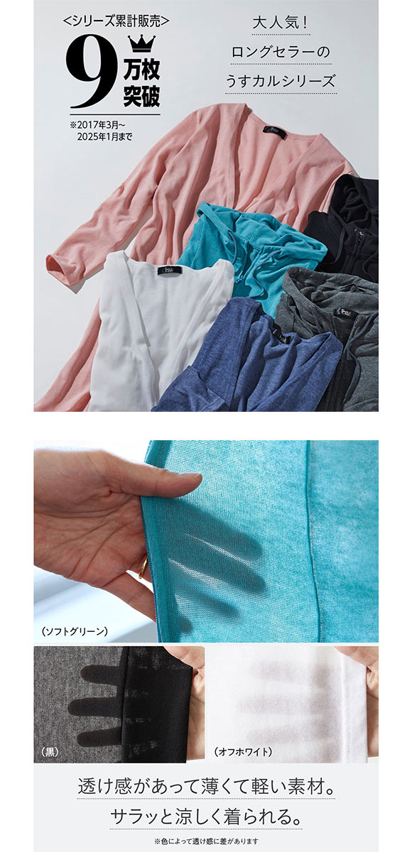 ニッセン 12分袖綿混うすカルロング丈パーカー UVカット 吸汗速乾 抗菌防臭 毛玉防止 SM nissen