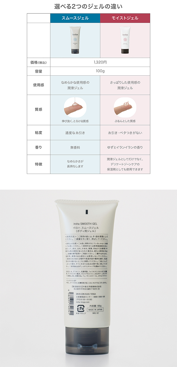 iroha スムースジェル 女性用 水溶性 潤滑ジェル 日本製 フェムケア 全身用 保湿 IMG-02