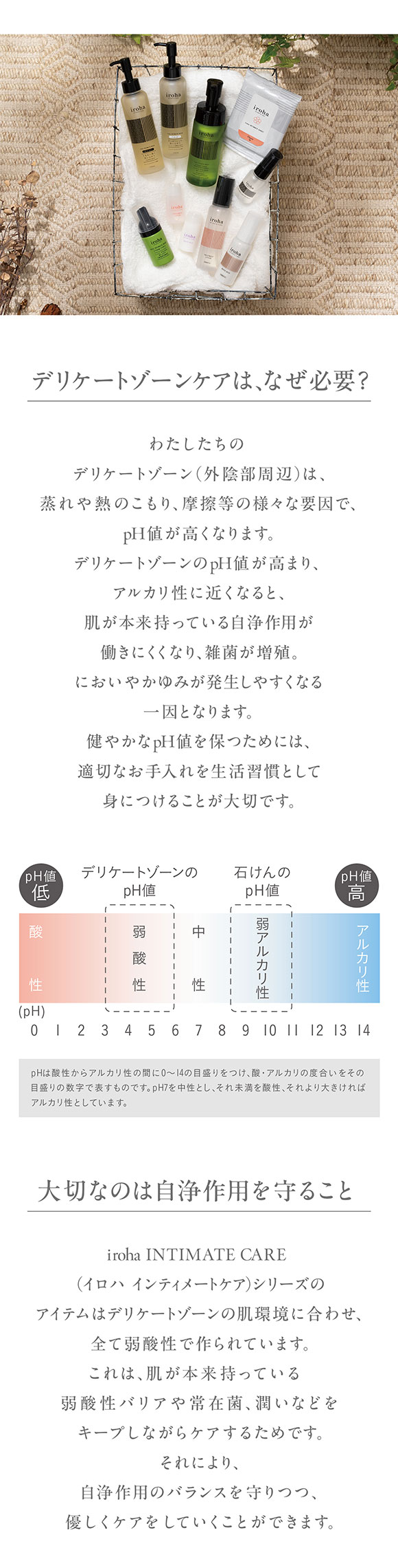 iroha インティメート ケア トライアルセット デリケートゾーン用 日本製 女性用 フェムケア ミニセット IIT-21