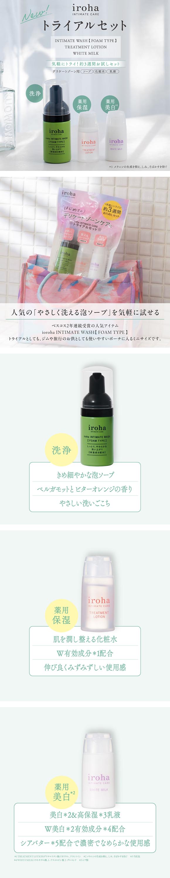iroha インティメート ケア トライアルセット デリケートゾーン用 日本製 女性用 フェムケア ミニセット IIT-21