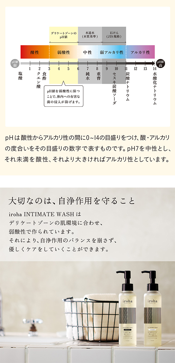 iroha インティメートウォッシュ フレッシュ デリケートゾーン用 液体タイプ さっぱり 日本製 女性用 フェムケア IIW-01