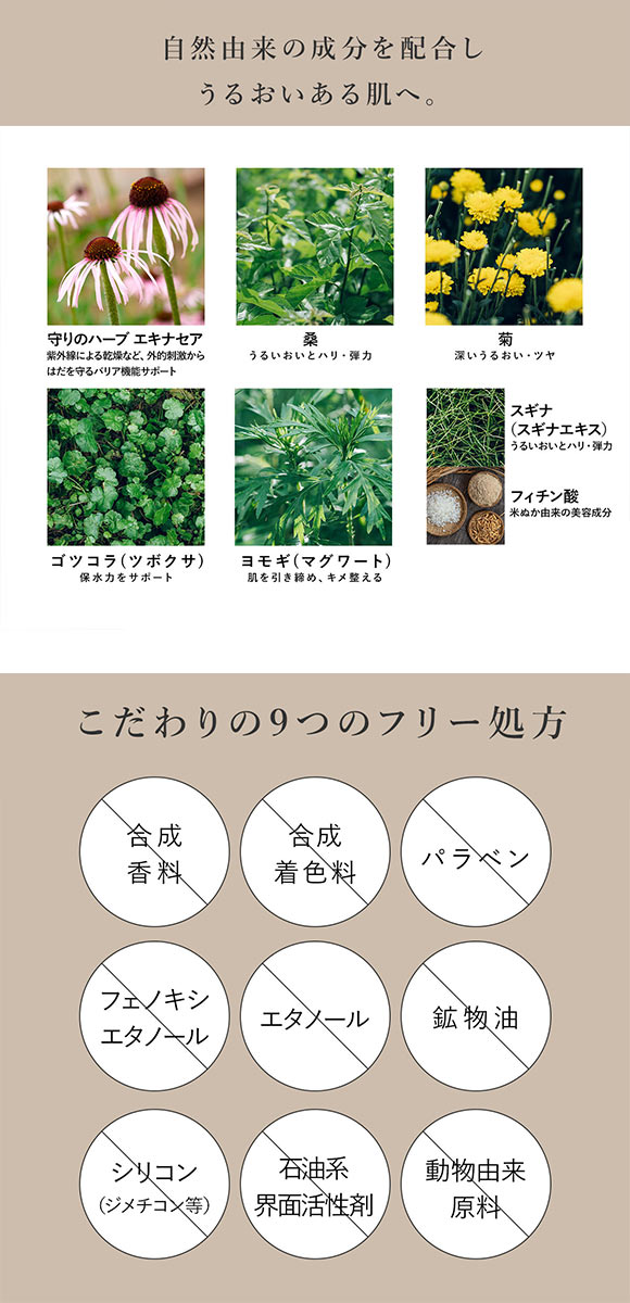 Waphyto UVクリーム ピンクグロウ 30g 日焼け止め ノンケミカル 化粧下地 SPF40 PA+++