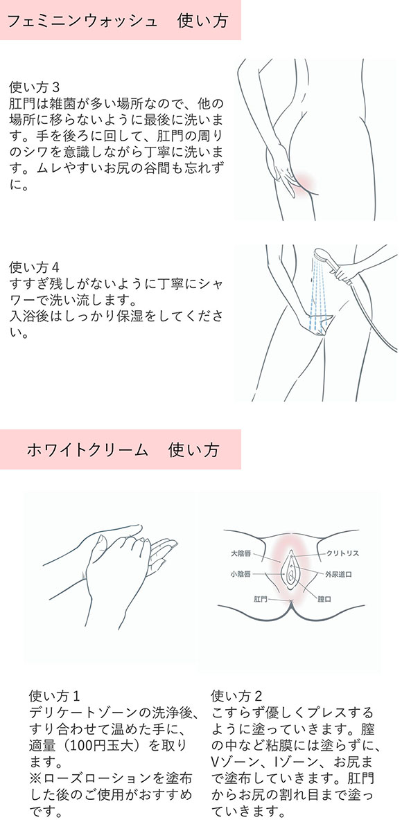 アンティーム トライアルキット INTIME ORGANIQUE デリケートゾーン用 日本製 女性用 フェムケア ミニセット