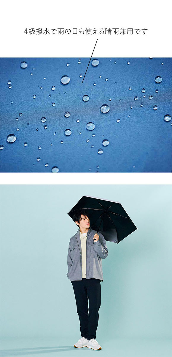 ウォーターフロント クイックシャットライト UVブロック 折りたたみ傘 55cm  日傘 兼用 雨傘 晴雨両用 Waterfront