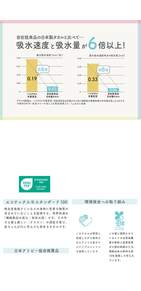バスタオル卒業宣言 フェイスタオル 33×100cm 日本製 おぼろタオル ロングフェイスタオル