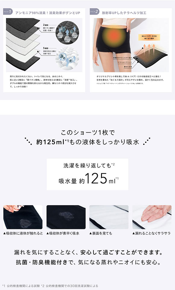 Be-A japan ベア 吸水ショーツ 125ml サニタリーショーツ 超吸収型 レディース シグネチャー ショーツ 04