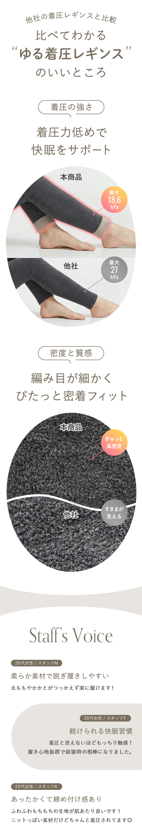 着圧レギンス 着圧スパッツ 着圧タイツ レディース 寝るとき 夜 ハイウエスト インナー 加圧 温活 美脚 春 夏 秋 冬 10分丈 M L YUNEA