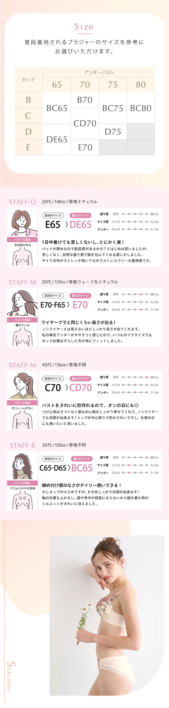 ノンワイヤー ブラセット とにかく楽 しっかり盛れる 着るだけで簡単谷間 ころんと丸胸 モンシェルピジョン 大きいサイズ レディース BC65-M-E70-M