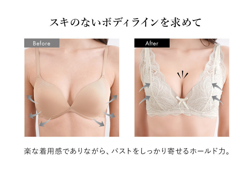 特長は3つ