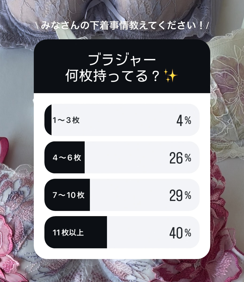 ブラジャー編