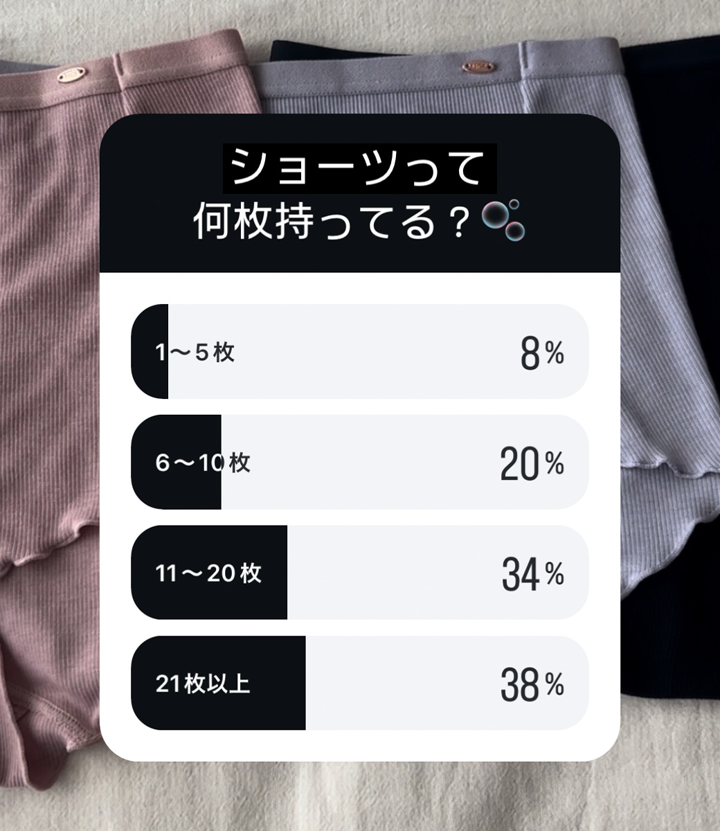 ショーツ編