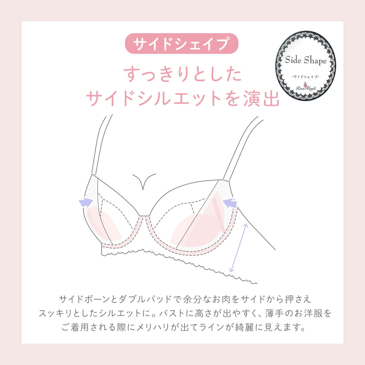 サイドシェイプ