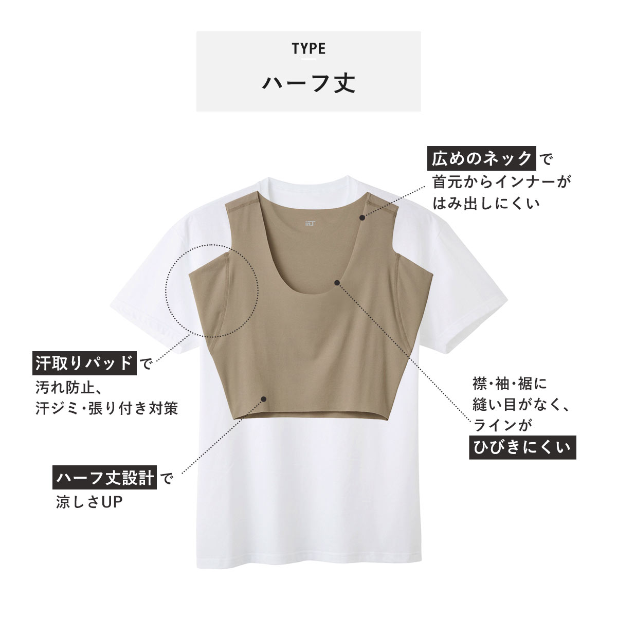 【第5位】涼しさUP！ハーフ丈スリーブレス