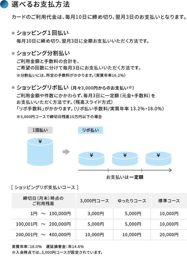 選べるお支払方法
