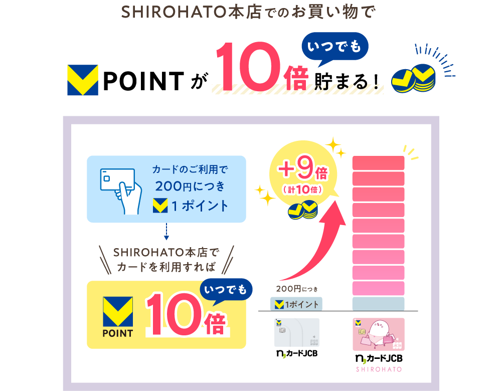 HIROHATO本店でのお買い物でVポイントがいつでも10倍